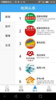 电网头条投稿联系方式,携手共创电力传播新篇章