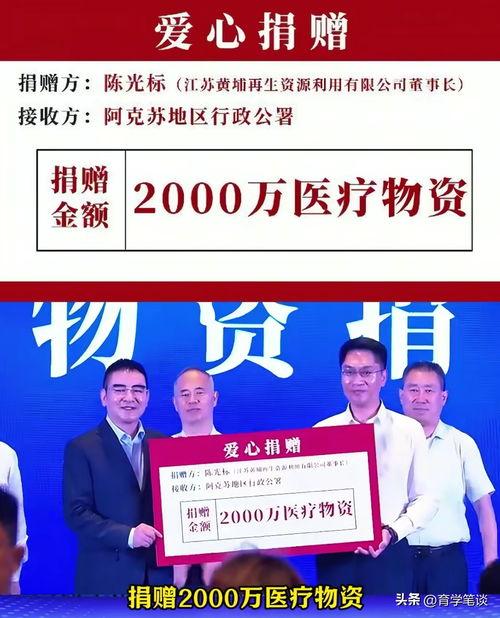 头条公益捐款了吗