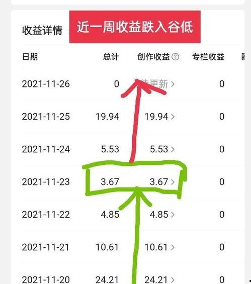 入驻头条怎么加粉丝,快速吸粉，引爆热度