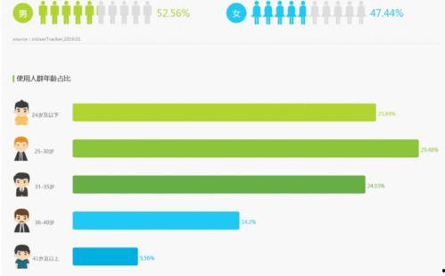 头条矩阵账号,打造多元化内容生态，引领新媒体潮流