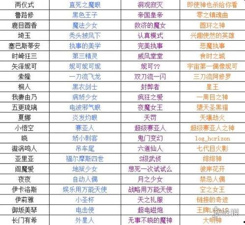 明星称号大全,揭秘明星称号大全背后的故事与魅力