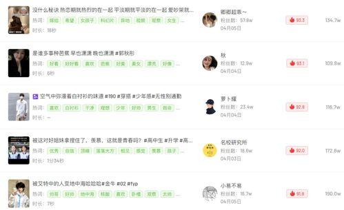 头条涨粉快的网名,快速吸粉的网名秘诀